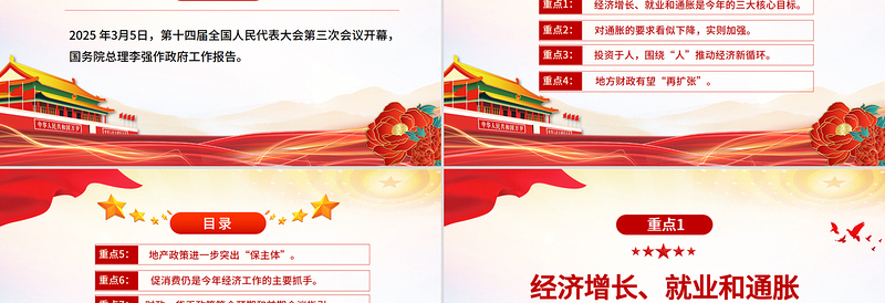2025年政府工作报告重点内容解读PPT两会精神学习课件