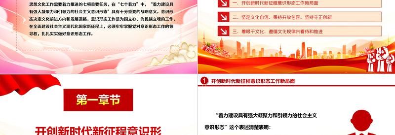 2023大力建设有凝聚力和引领力的社会主义意识形态ppt党政风党政牢牢掌握党对意识形态工作的领导权专题党课培训课件