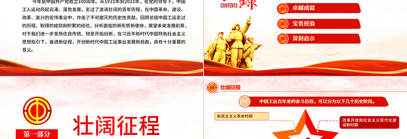 中国工运的百年历程与深刻启示PPT党政风2021建党100周年工会党课PPT