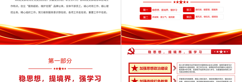 特色主题党日活动PPT“党建品牌引领”工作法党课模板下载