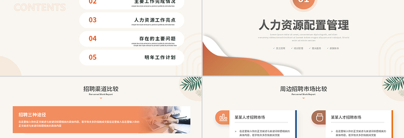 优质创意人力资源部年终总结工作计划PPT通用模板