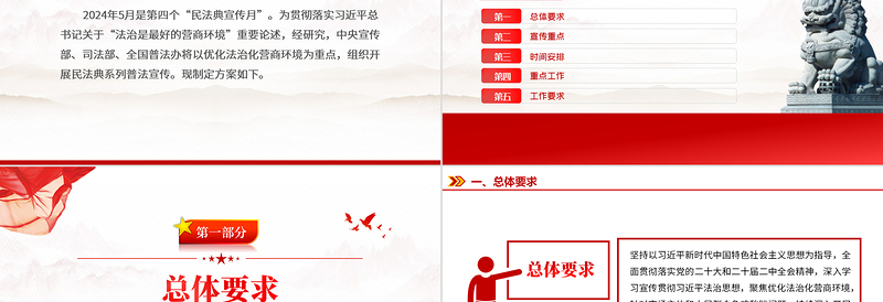 优化法治化营商环境PPT精美简约2024年民法典宣传月工作方案课件