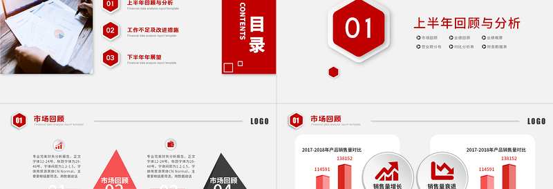2021上半年财务分析报告PPT简约质感财务部财务经理工作总结述职汇报多图表实用型模板