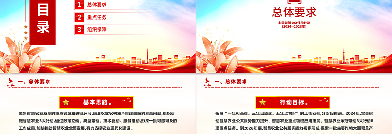 全国智慧农业行动计划(2024—2028年)PPT绿色优质三农课件