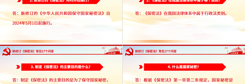 精品2024年新修订《保密法》常见17个问答PPT