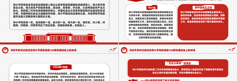 纪念邓小平同志诞辰120周年座谈会上的讲话PPT党课PPT