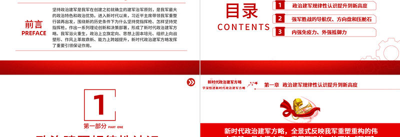 学深悟透新时代政治建军方略PPT简约风学习建军治军原则课件