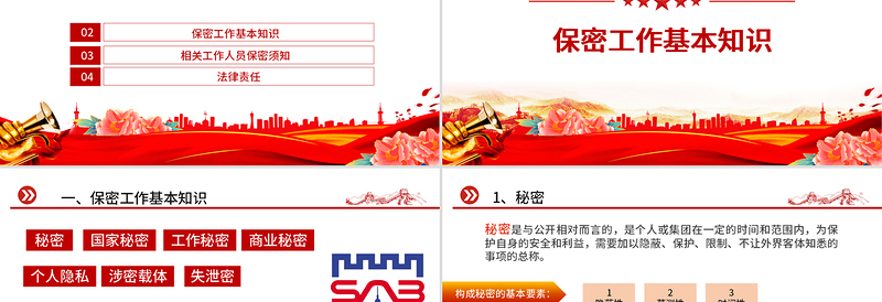 保密警示教育党课PPT党政风基层党政单位保密近视教育专题党课PPT模板
