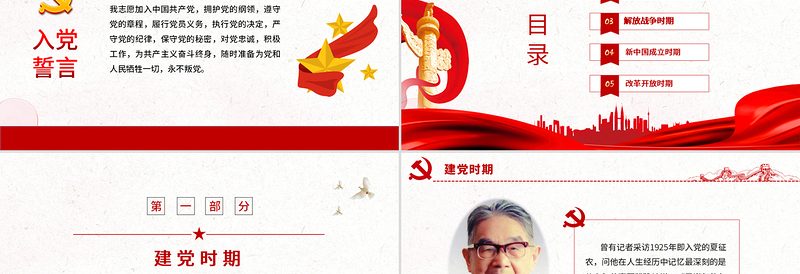入党誓词的历史沿革PPT党政风中国风重温入党誓词唤醒党章意识党员学习课件