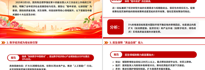 2025年政府工作报告十大看点PPT两会党课PPT