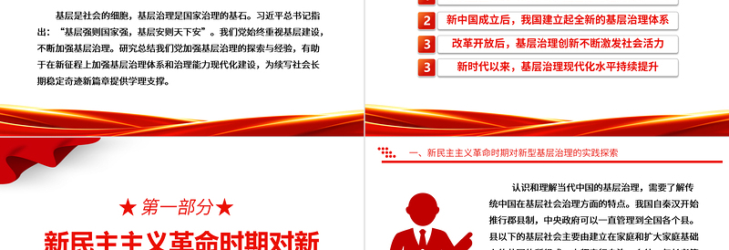 2023研究总结我们党加强基层治理的探索与经验ppt优质党政风基层强则国家强,基层安则天下安党支部党员学习培训党课PPT