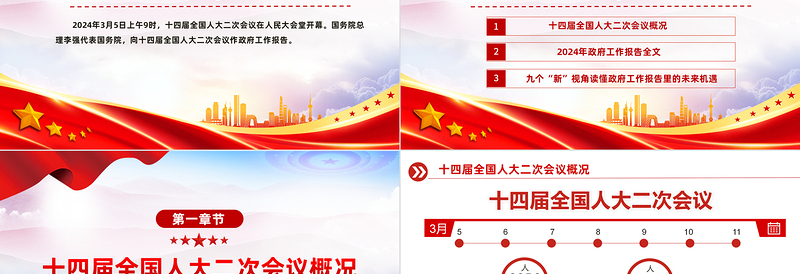 2024政府工作报告全文PPT党政风优质两会内容精神党员干部学习课件