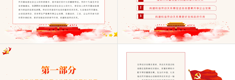 构建和谐劳动关系扎实推动共同富裕PPT党政风企业人力资源部门专题党课PPT