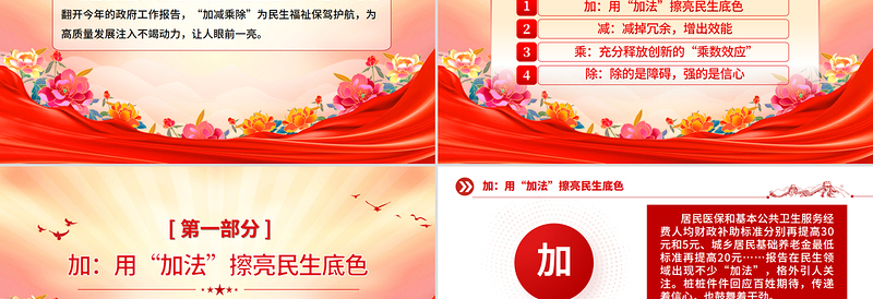 政府工作报告里的“加减乘除”PPT简约精美2025两会精神专题党课