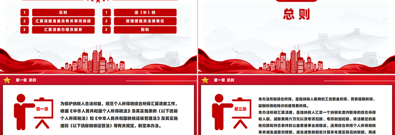 2025《个人所得税综合所得汇算清缴管理办法》PPT