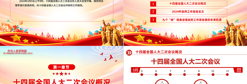 2024两会政府工作报告全文PPT精美华美两会精神学习辅导专题党课