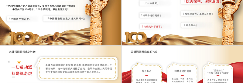 2021建党100周年回顾百年党史100个关键词PPT模板(中)