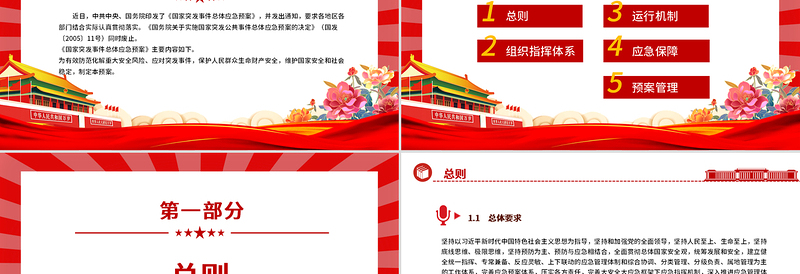 《国家突发事件总体应急预案》PPT优质简约防范化解重大安全风险课件