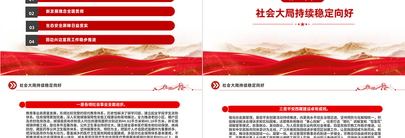 新时代党的治藏方略的历史性成就PPT精美简约西藏地区党课PPT新时代党的治藏方略的历史性成就PPT精美简约西藏地区党课PPT