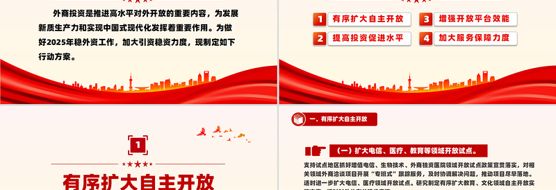 2025年稳外资行动方案PPT优质简约推进高水平对外开放专题课件