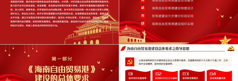 全面学习解读海南自由贸易港建设总体方案PPT模板