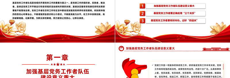 如何做一名优秀的党务工作者PPT党政风基层党务工作者队伍建设党课