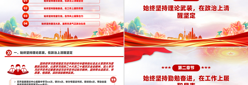 2024年度县委书记个人述职报告PPT模板下载