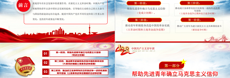 学好百年团史凝聚奋进力量PPT党政风精品庆祝中国共青团建团100周年专题党课PPT模板