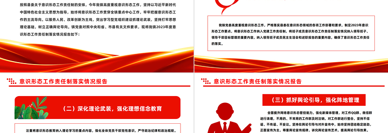 意识形态工作责任制落实情况报告PPT党政风党建总结汇报模板