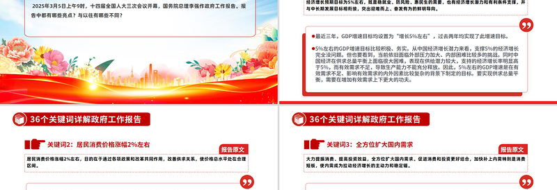 36个关键词详解2025政府工作报告PPT简约党政风两会精神学习课件
