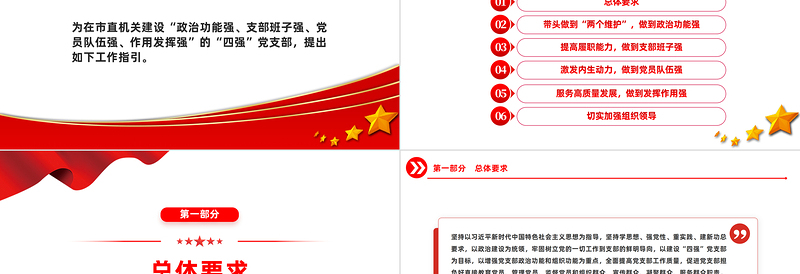 市直机关建设四强党支部工作指引PPT党政风优质建设四强党支部引领高质量发展党课PPT