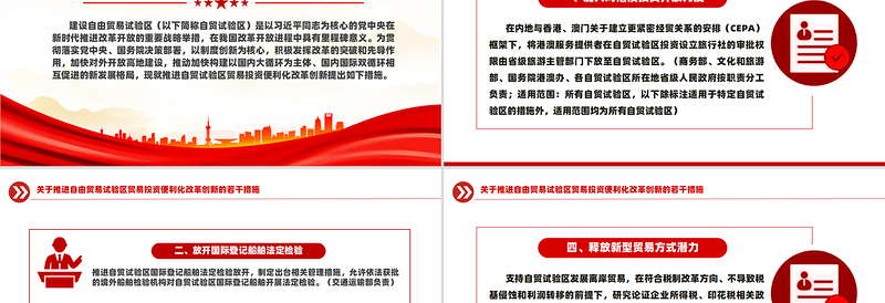 关于推进自由贸易试验区贸易投资便利化改革创新的若干措施PPT