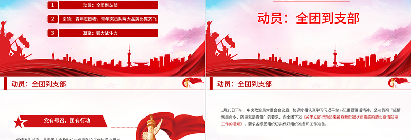 同心抗疫正当时青春聚力勇担当PPT党政风战疫中的共青团组织团委团支部团课课件