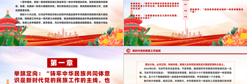 新时代党的民族工作成就PPT党政风优质铸牢中华民族共同体意识课件