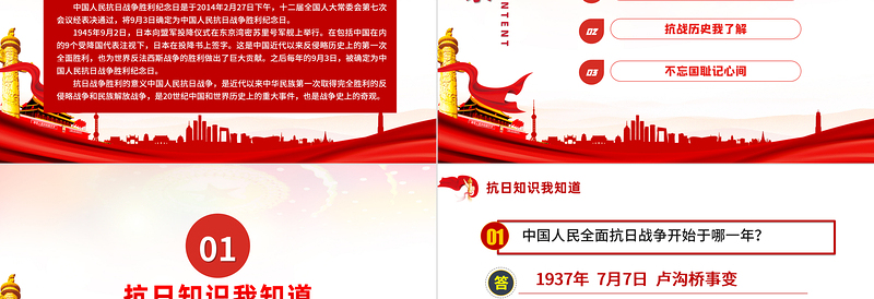 庆祝抗日战争胜利75周年纪念反法西斯战争党政风专题党课PPT