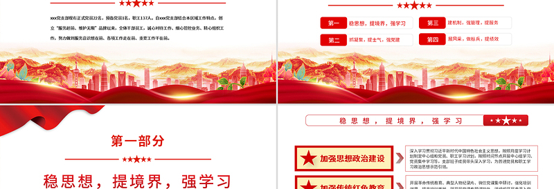 “党建品牌引领”工作法 PPT 党政风 党政风特色主题 党日活动专题党课PPT模板 ppt党政风 党政风