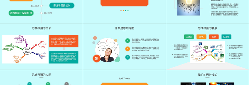 2021年思维导图PPT模板