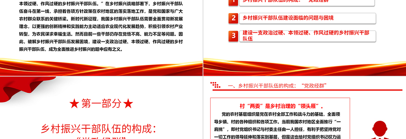 新时代乡村振兴干部队伍建设ppt优质党政贯彻落实乡村振兴战略基层党组织微党课