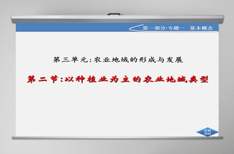 政治必修2政府ppt