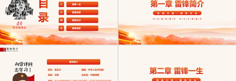 党政风简约党政风弘扬雷锋精神争做时代楷模PPT