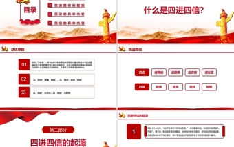 2021学四进四信做四可青年PPT党政风大学生青少年党课学习课件模板 (2)