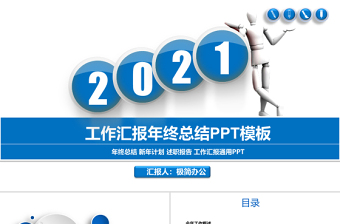 共青团年终汇报ppt