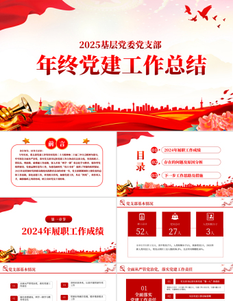 2022年中党建工作总结PPT党政风精美基层党组织党支部工作汇报年度述职报告模板
