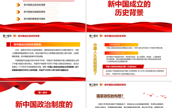 2021建立新中国的背景及其实践PPT党政风极简风七一建党节建党100周年专题党课PPT模板