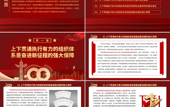 抓好党的组织体系建设PPT党政风精美建强上下贯通执行有力的组织体系党支部学习党课PPT