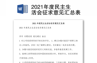 意见征求表