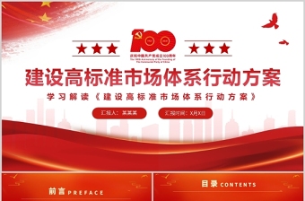 市场竞争分析党课PPT