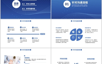 2021企业员工有针对性的高效沟通术培训蓝色精美商务PPT