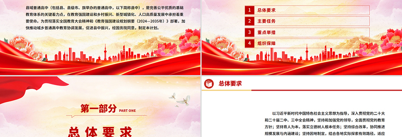 精品《县域普通高中振兴行动计划》全文PPT课件