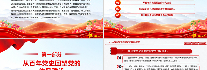 从党史里看作风在实践中悟清廉PPT作风建设微党课